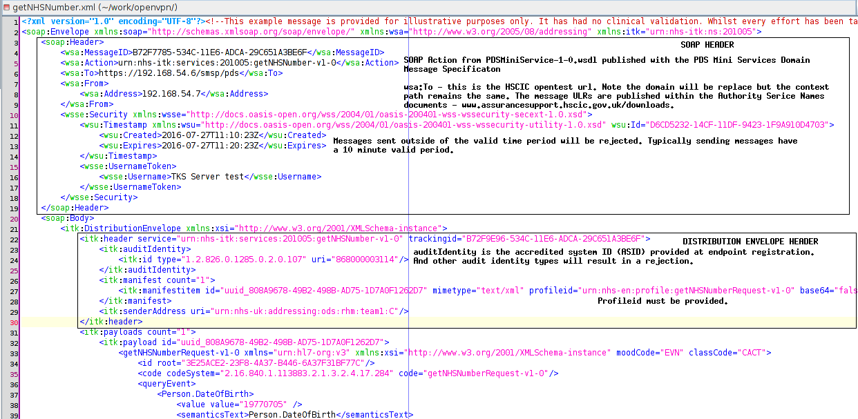 XML SOAP Request Head and Distribution Envelope